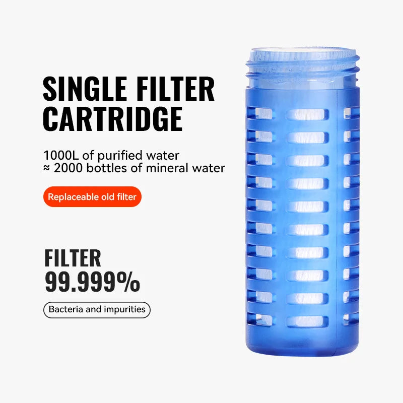 Water Filter Bottle Collapsible Soft Water Bottle with Filter Squeeze Dual Filtered Water Bottle Outdoor