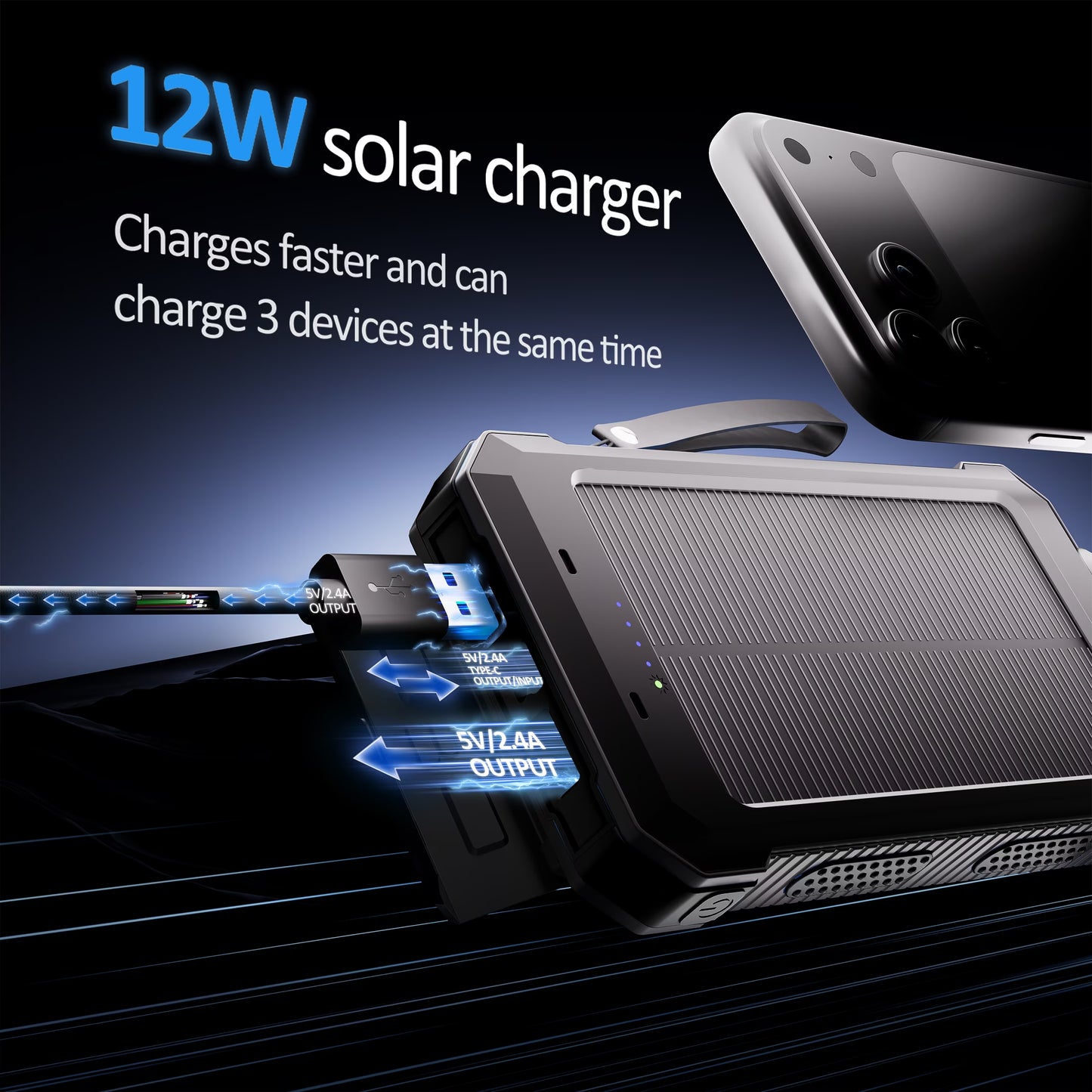 (2 Pack)  30000Mah Solar Power Bank Compatible for Iphone 17 Cell Phone 12W Portable Charger Power Bank for Outdoor Camping Hiking (Black)