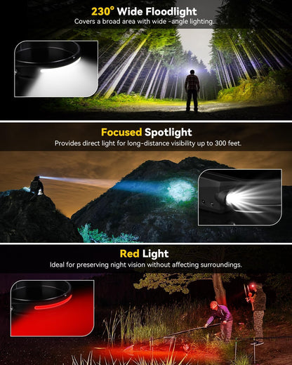 Frontal LED Recargable - Luz De Cabeza Para Senderismo