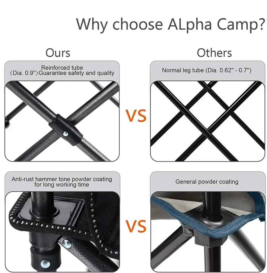 Ultra Lightweight Folding Camping Chair,Portable Outdoor Beach Chair,Easy Carry & Compact Design,Hiking and Beach Activities