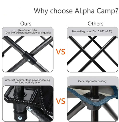 Ultra Lightweight Folding Camping Chair,Portable Outdoor Beach Chair,Easy Carry & Compact Design,Hiking and Beach Activities