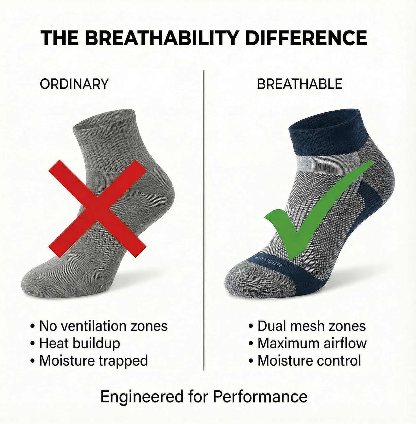 Merino Wool Running Ankle Socks Breathable Thin Lightweight Anti-Blister Athletic Socks 3 Pairs Moisture Wicking