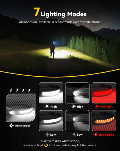 Frontal LED Recargable - Luz De Cabeza Para Senderismo