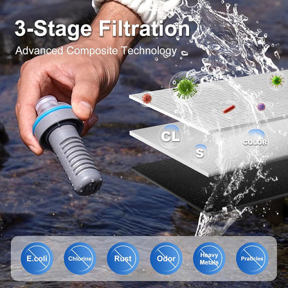 700Ml Collapsible Water Filter Bottle,Squeeze Water Filtered Bottle，Bpa-Free, Ultra Light Emergency Survival Water Filter，Perfect for Hiking, Backpacking, Camping