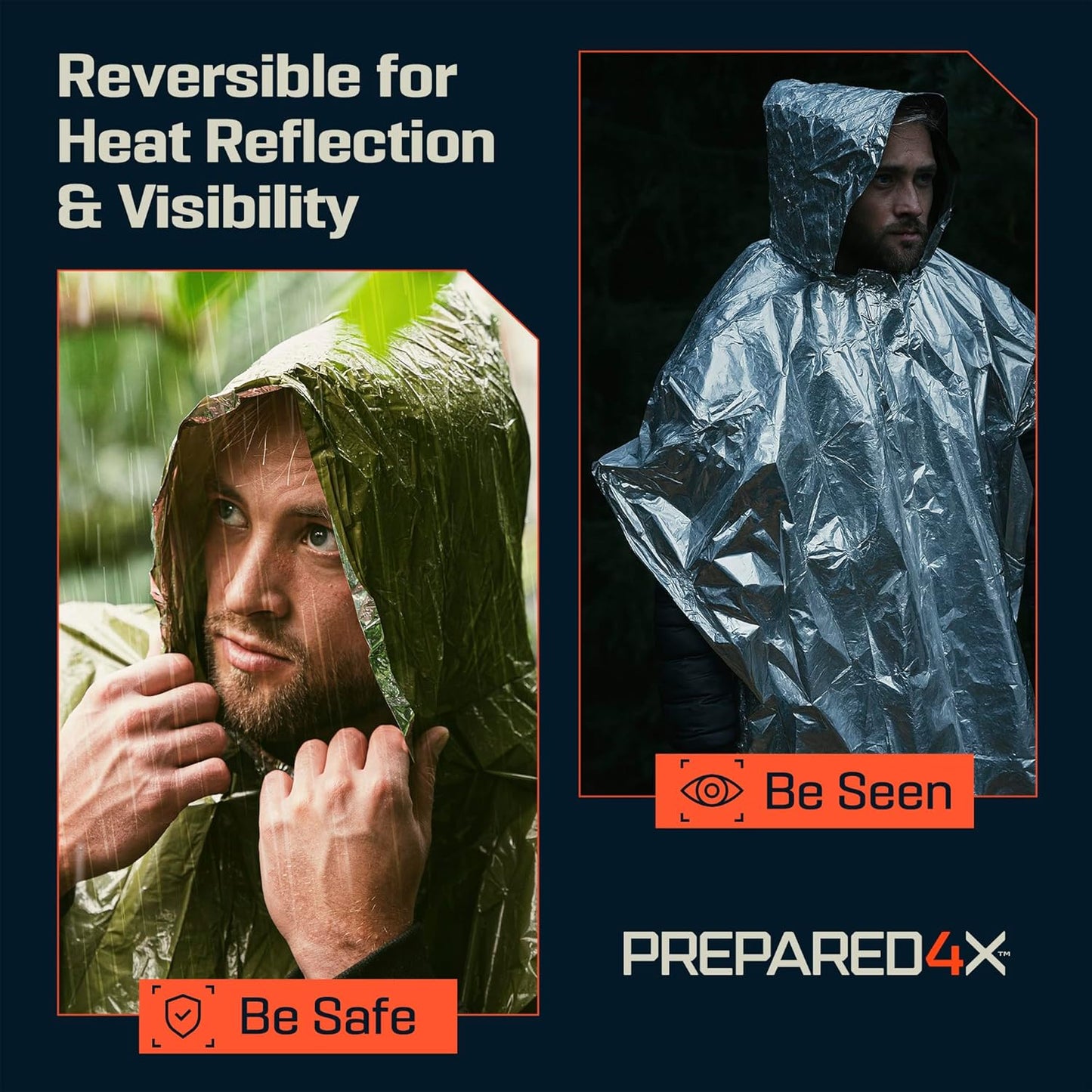 Emergency Mylar Poncho – Survival Rain Poncho with Hood – Lightweight, Compact, Reusable Emergency Blanket Poncho for Hiking, Camping, Thermal Gear, Car Kit, Outdoors