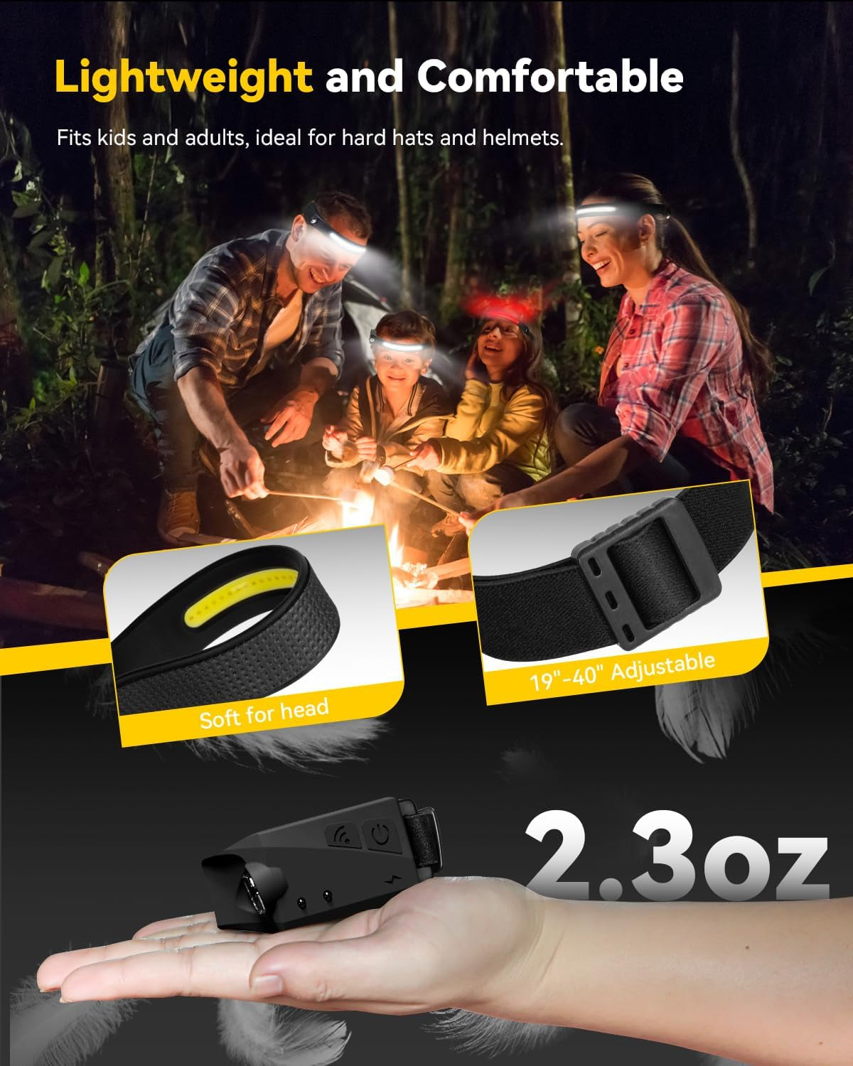 Frontal LED Recargable - Luz De Cabeza Para Senderismo
