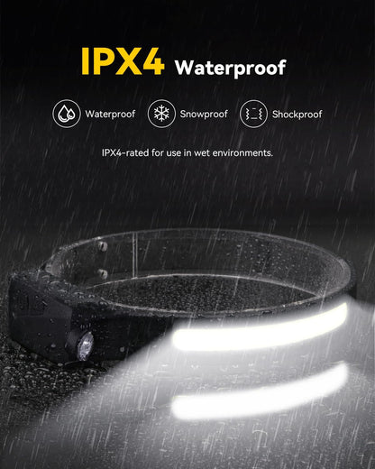 Frontal LED Recargable - Luz De Cabeza Para Senderismo