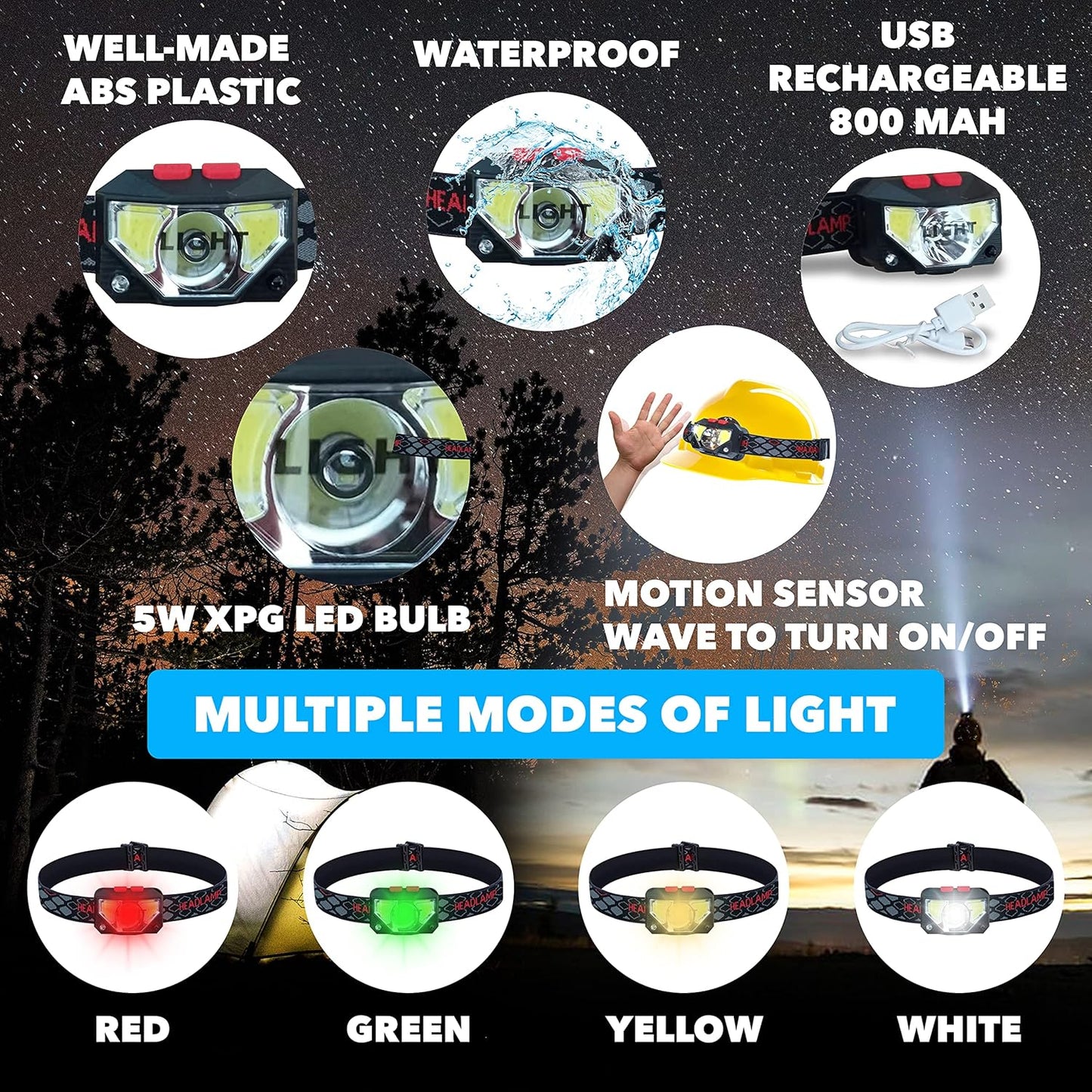 Hard Hat Light, Headlamp Rechargeable - Hard Hat or Helmet Not Incl | Lightweight USB, XPG+COB 3 LED 200 Lumen Camping Helmet Light for Adults with Red Light IP44 Waterproof - Helmet Not Incl