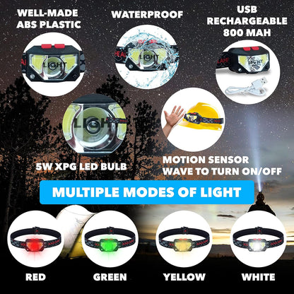 Hard Hat Light, Headlamp Rechargeable - Hard Hat or Helmet Not Incl | Lightweight USB, XPG+COB 3 LED 200 Lumen Camping Helmet Light for Adults with Red Light IP44 Waterproof - Helmet Not Incl