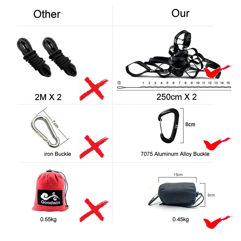 300X140Cm Single Camping Hammock Lightweight Parachute Hammock with 2 Tree Strap 2 Hooks Lightweight Portable Camping Hammock